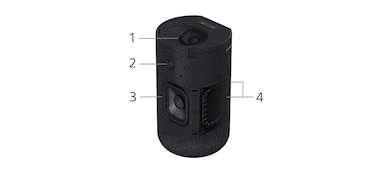 Imagen que muestra las partes principales de un parlante SA-RS5, anotadas con los números del 1 al 4.