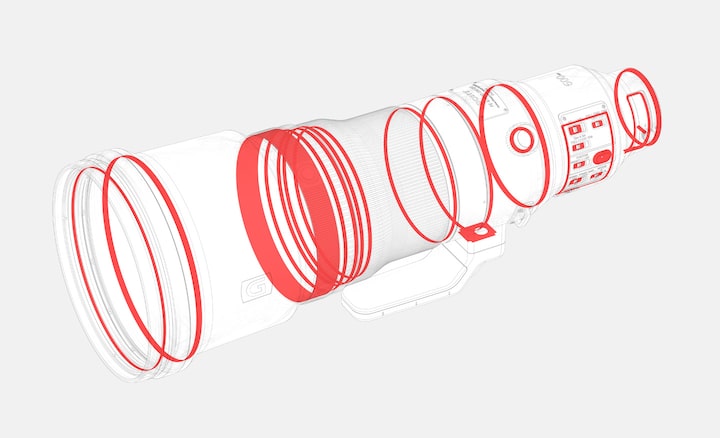 Ilustración que describe el diseño resistente al polvo y la humedad