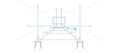 Diagrama en el que se muestra cómo el sistema HT-A5000 mide de forma inteligente la posición de cada parlante y optimiza el sonido a tu habitación