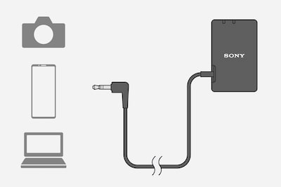 Imagen de un receptor conectado mediante un cable de audio y un miniconector de 3,5 mm a varios dispositivos, como smartphones y PC