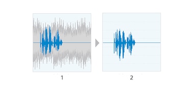 Imagen de Audífonos inalámbricos con noise cancelling WH-1000XM5