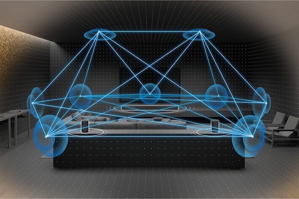 Imagen de una sala con TV, barra de sonido y parlantes posteriores, además de parlantes virtuales con 360 Spatial Sound Mapping